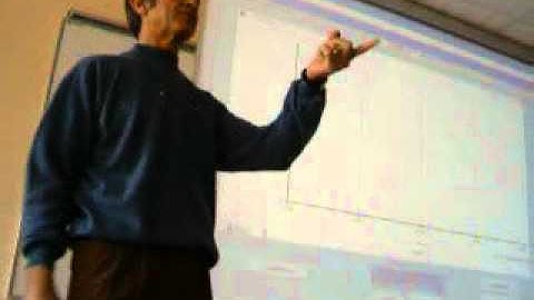 System Dynamics Modeling & Analysis Lecture - 2007-07 Part II