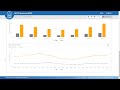 Video 3 Using The Analysis Tools In The AQY Data Dashboard Video 3 Using The Analysis Tools In The AQY Data Dashboard