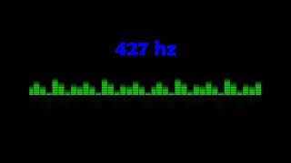 ⒽⓏ| 427 hz Pure Tone Frequency| NO Music , For Meditation, Testing. Black Screen