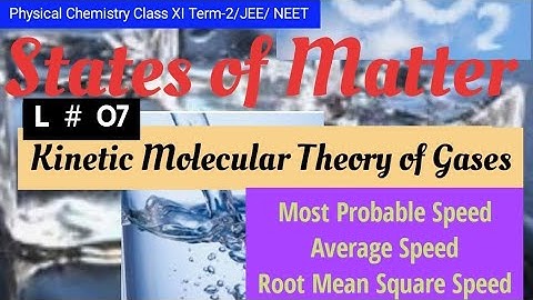 States of Matter | Kinetic Molecular Theory of Gases | most probable | Average Speed | rms Speed |