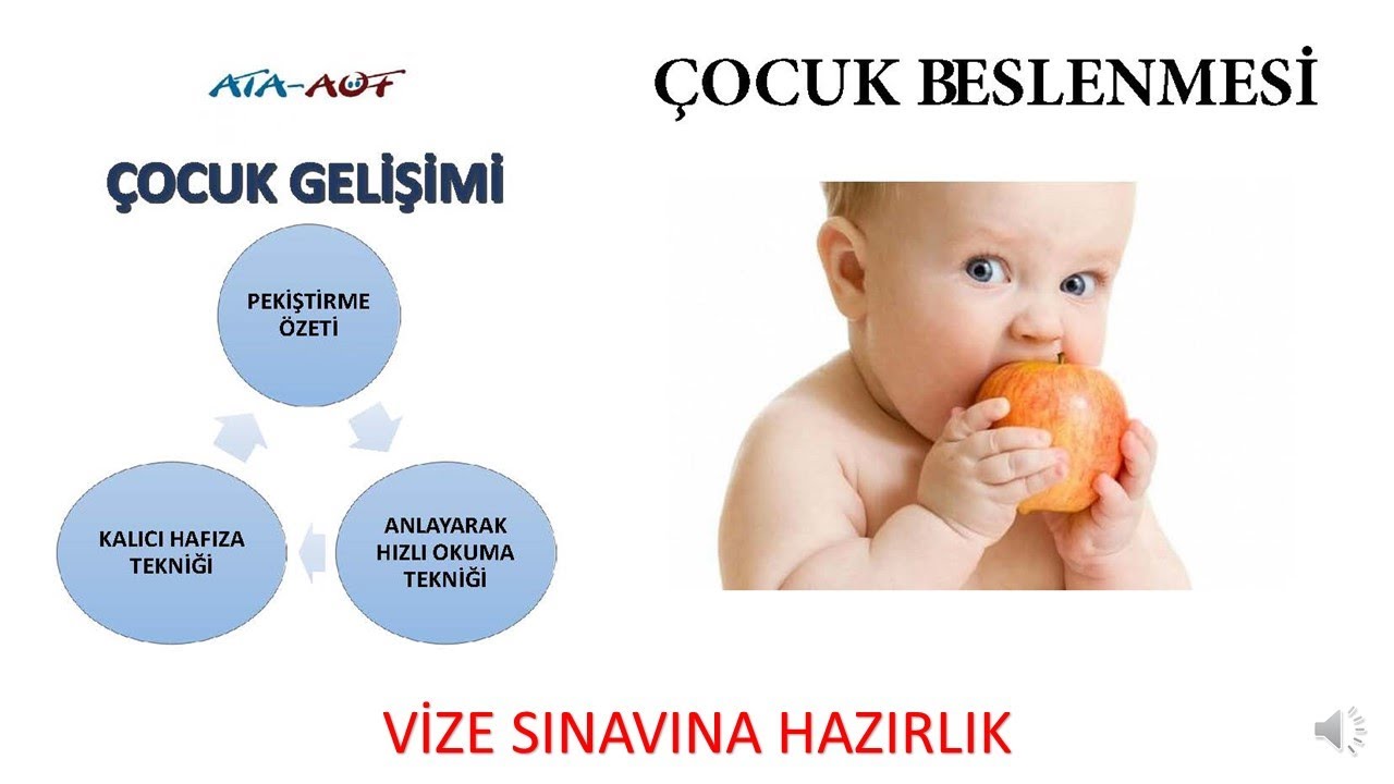 Çocuk Beslenmesi (1-7 Ünite)