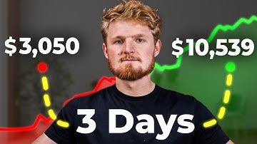 The 3 Store Fixes That Took My Dropshipping From $3K/Day to $10K/Day