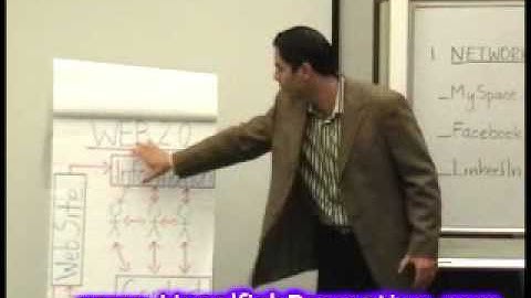 Web 2.0 and Social Networking - Professional Motivational Keynote Speaker Video on Self Promotion