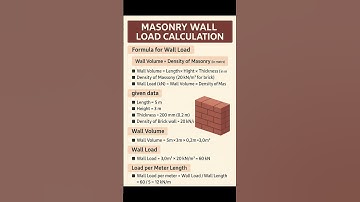 Civil Engineering Basic Knowledge | #Masonry #Wall #Load Calculation | #Shorts