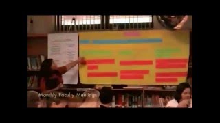 Learning Focused Schools
