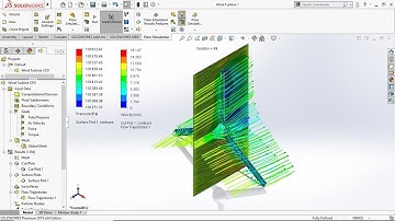 CFD Analysis Horizontal Wind Turbine use Solidworks