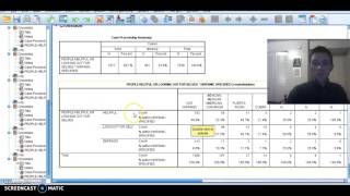 Crosstabs in SPSS short