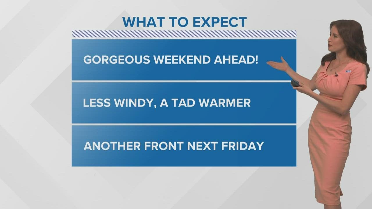 New Orleans Weekend Forecast: Sunny and pleasant - YouTube