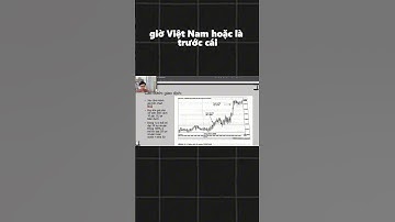 Chiến Lược Phá Vỡ Kênh Giá Của Bank Trader