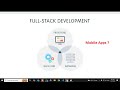 MERN Stack Orientation: NexusBerry Training and Solutions 11th Jan 2024