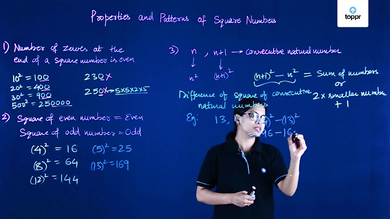 Patterns In Square Numbers Math Patterns Videos And Solved Examples