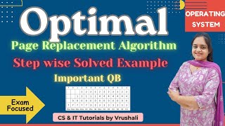 OS 28 : Optimal Page Replacement | Easiest Talk + Solved Example
