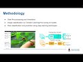 MIT808 2023 G9: Insect Pest Classification and Detection using Deep Learning techniques