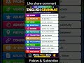Complete English Grammar in One Short Video! 🔥 | Learn English Grammar Smartly | Home Class Zone ✨|