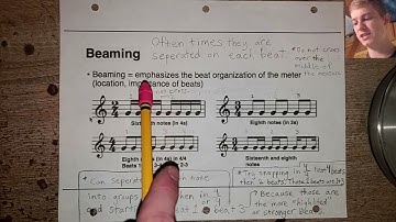 Beaming Music Notes (Beginner)