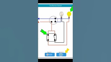 Two buttons switched in wiring diagram for in this video #best #electric #election #viral