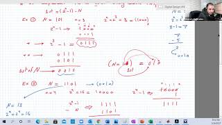 [7] Binary number Complement  - 2's complement of binary number - Binary numbers subtraction