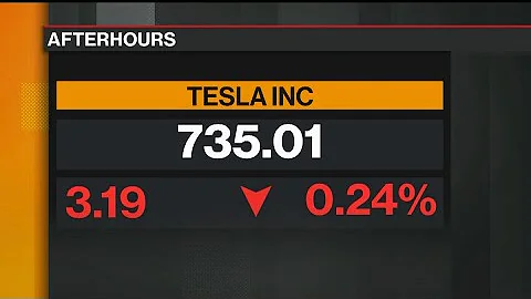 First Look at Tesla Earnings: Automaker Beats on Profits