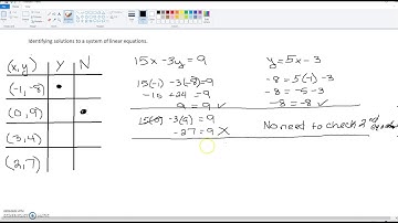 Identifying solutions to a system of linear equations