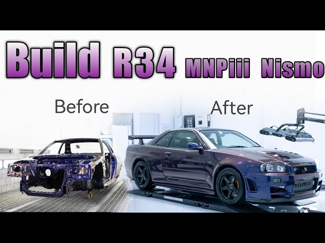 Restoration GTR R34  Midnight Purple III NISMO Z-TUNE PARTS class=