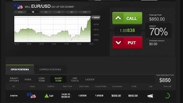 Auto Binary Signals (Perfect Match) Video 1 Live Trading - April 14th 2015