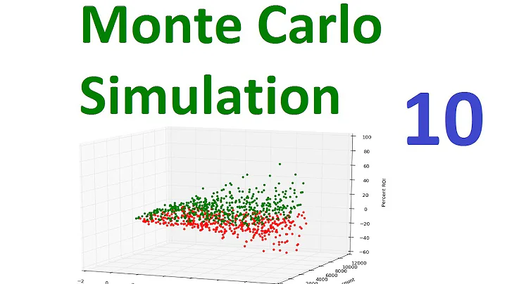 Monte Carlo Simulation and Python 10 -Analyzing some results