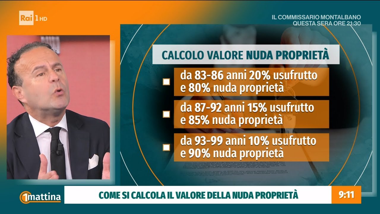 Nuda proprietà e usufrutto - Unomattina - 24/04/2023