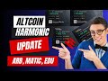 Altcoin Price Prediction  Today - Technical Analysis in sinhala / ARB / MATIC / EDU