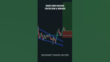 TradingView Price Action Reversal Trick | #shorts