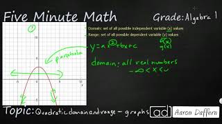 Algebra 1 Quadratic Domain and Range - Graphs