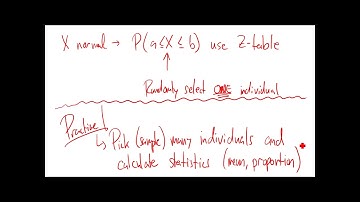 Sullivan Section 8.1