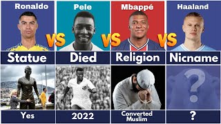Comparison: Cristiano Ronaldo vs Pelé vs Kylian Mbappe vs Haaland
