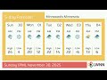 Weather in Minneapolis Minnesota - Sunday, Nov 30, 2025