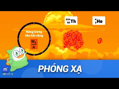 Video Sự cố hạt nhân nguy hiểm cỡ nào? | Vật lý 12 Bài 37:... - youtube