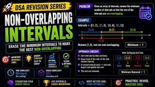 Non-overlapping Intervals | Leetcode | DSA Revision Series