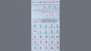 مفتوحة منونة #محمودخليل #عبدالباسط #daaralecoran #lecoranalkarim #daaraalguran #القارئ #surah