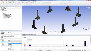Beam and Shell Submodeling with ANSYS Mechanical