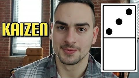 Kaizen - 1% Better