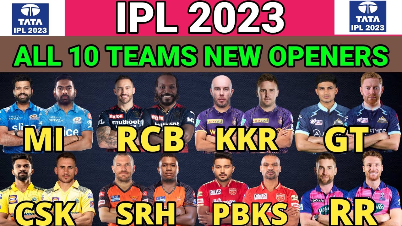 IPL 2023 | All Teams New Openers | TATA IPL 2023 All Teams New Best Openers List | Rcb Openers | CSK