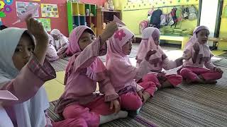 Download lagu Lagu anak paud Tema Alat Transportasi Profesi Lagu anak paud Tema Alat Transportasi Profesi