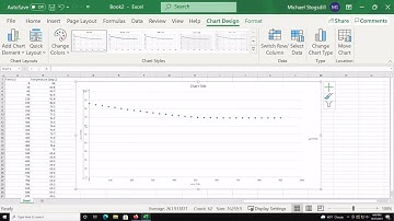 Determination of the Molar Mass of a Solute using Freezing Point Report