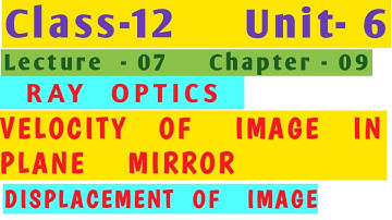 Class 12 (Physics)  Lec - 07   Ray Optics,Velocity of image in  PLANE MIRROR