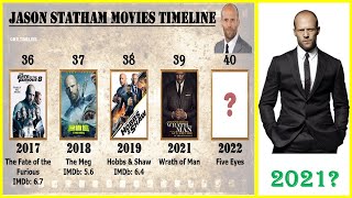 Jason Statham All Movies List Top 10 Movies Of Jason Statham