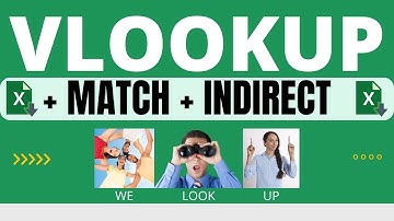 vlookup formula in excel | vlookup+match+indirect functions