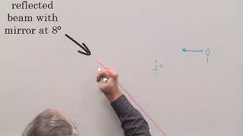 OP-TEC Course 1 Lab 1-4C