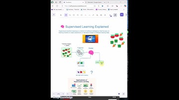 🤖 What is Supervised Learning  Learn ML in 60 Seconds #supervisedlearning  #machinelearning