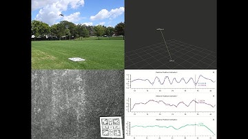 Quadrotor Visual-Inertial Pose Estimation Flight Validation - Sweeping Flight