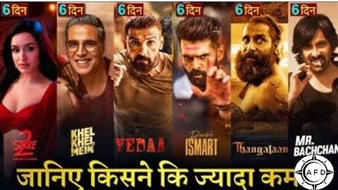 Stree 2 vs Khel Khel Mein Box Office Collection, Thangalaan, Double Ismart, Mr Bachchan, Vedaa.