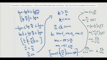 Logarithms Part 5 [AIME 2010 #14]