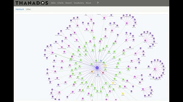 Cemetery Hainbuch Network Visualisation